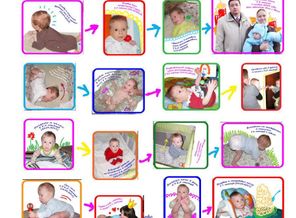 эскиз плаката к годику