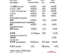счёт на Китай